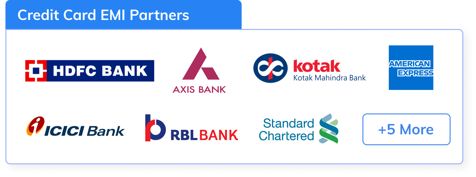 EMI Bank Partners partner 1 web
