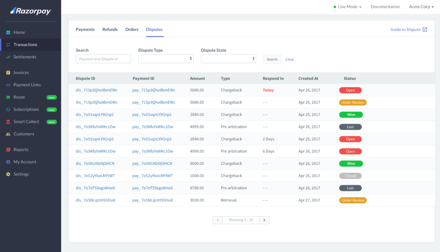 Use the Payment Gateway Dashboard for Better Business Decisions ...