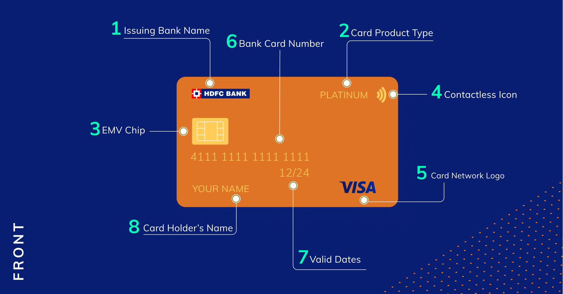 The Evolution Of Cards From Charge Plates To Contactless Cards 