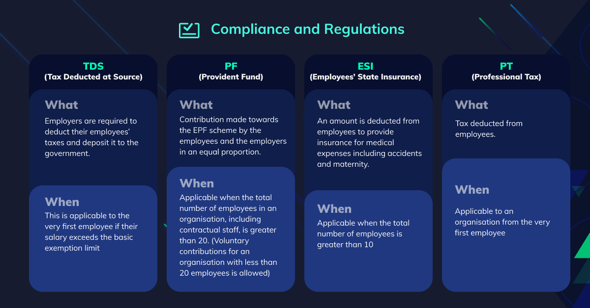 payroll meaning