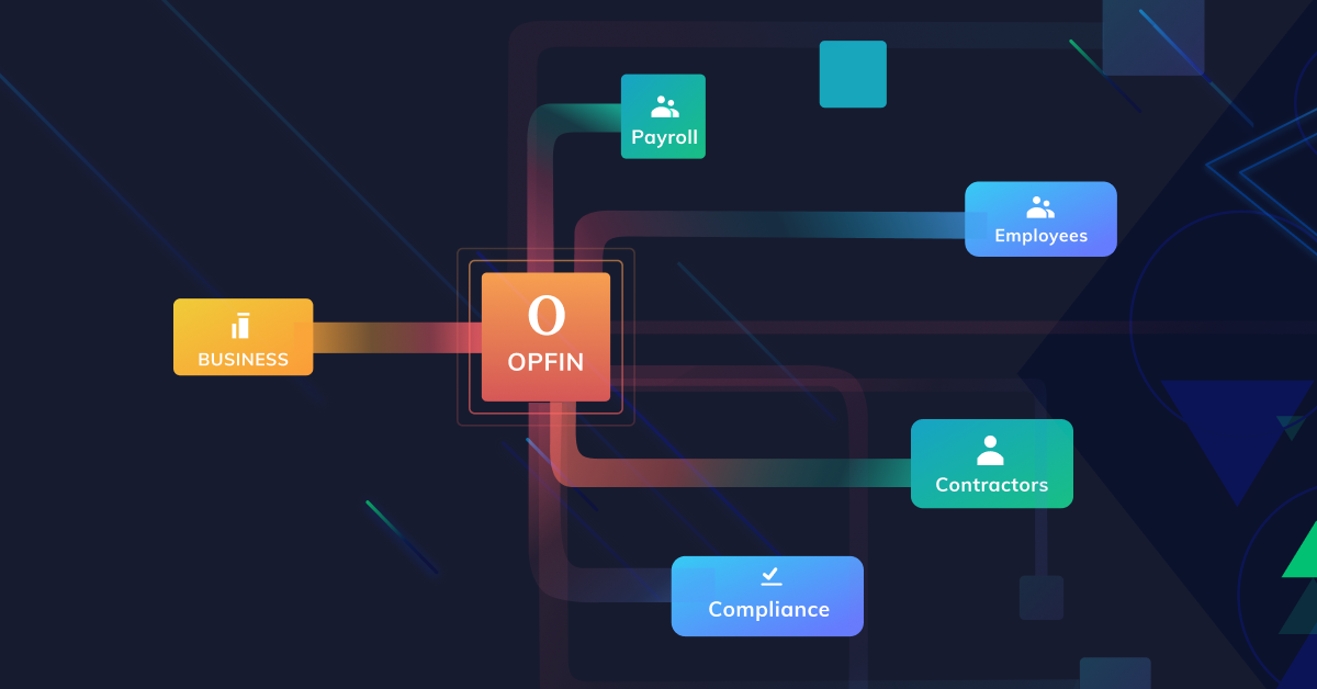 What is Payroll - Definition, Processes & Solutions