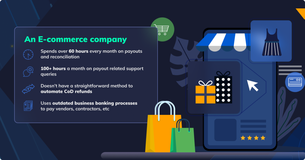 e-commerce RazorpayX business banking