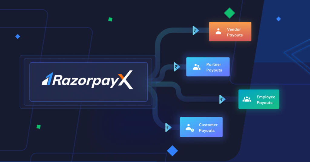 RazorpayX Payouts