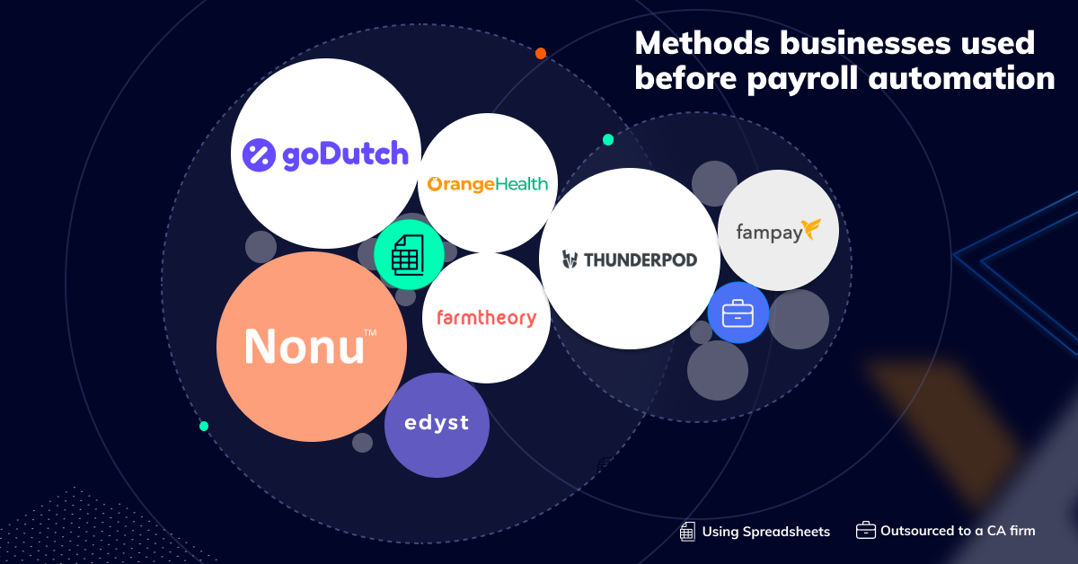 Why These Top Y Combinator Funded Startups Chose Opfin