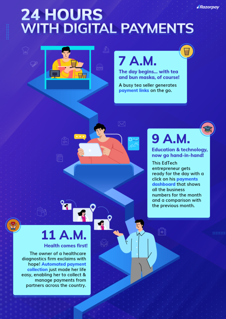 Digital-Payments-Infographic-01