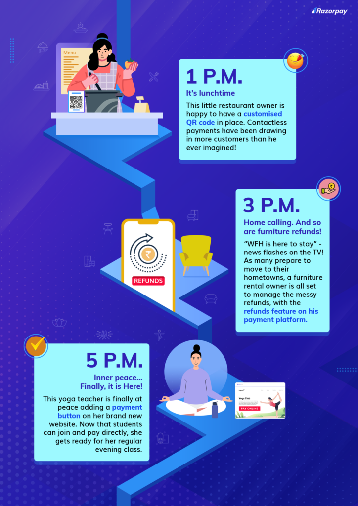 Digital-Payments-Infographic-02