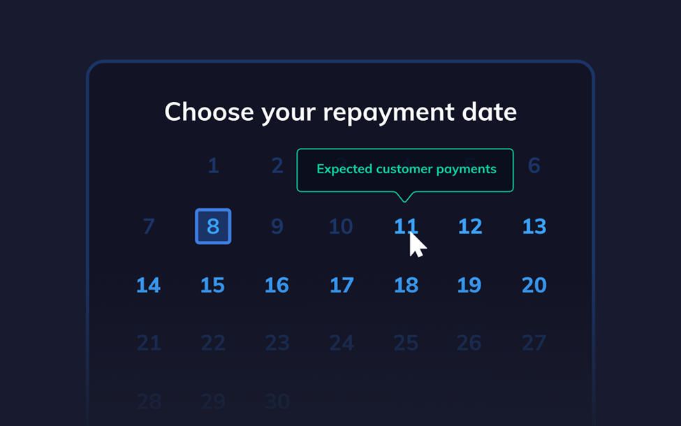 Razorpay Cash Advance: Repayment date