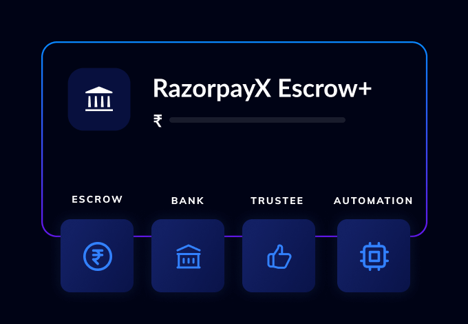Your all-in-one Escrow management platform