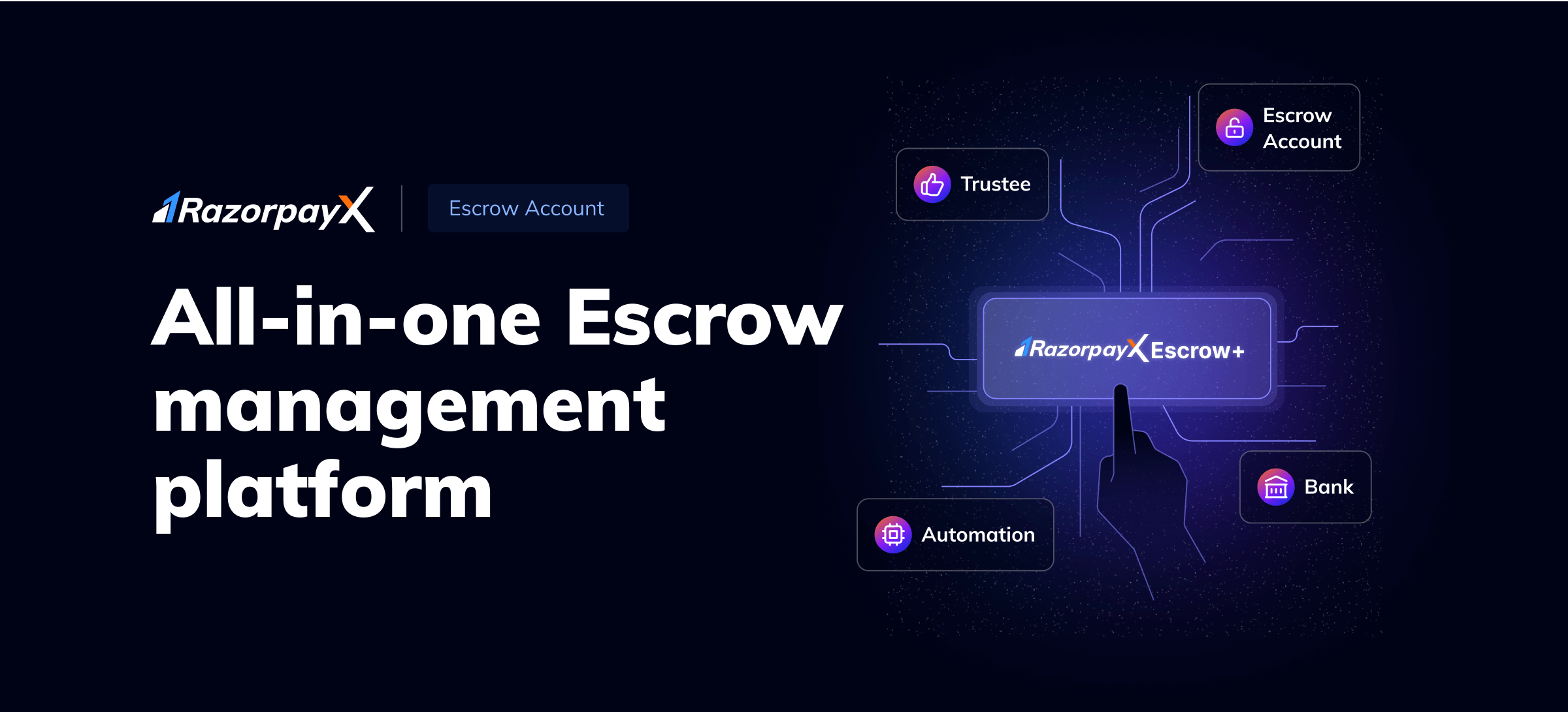 Escrow Account For Digital First Businesses - Escrow Services | RazorpayX