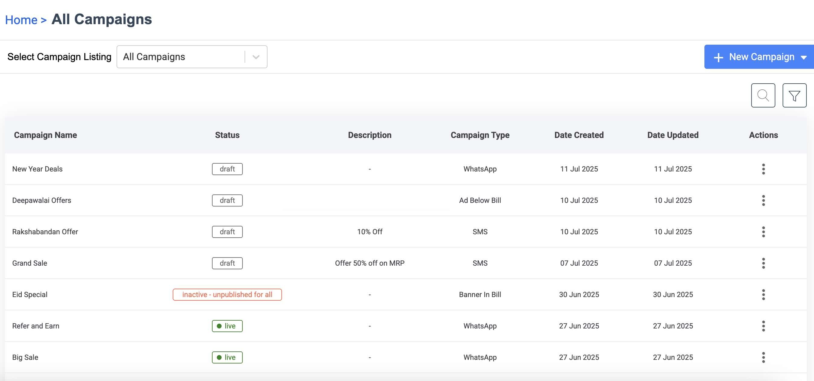 All Campaigns Page