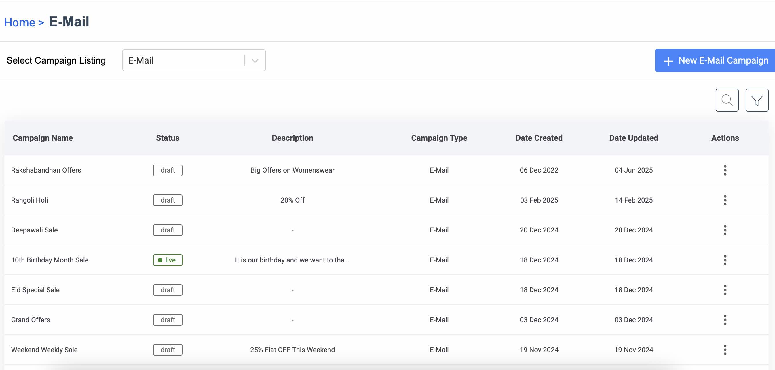 Email Campaigns List