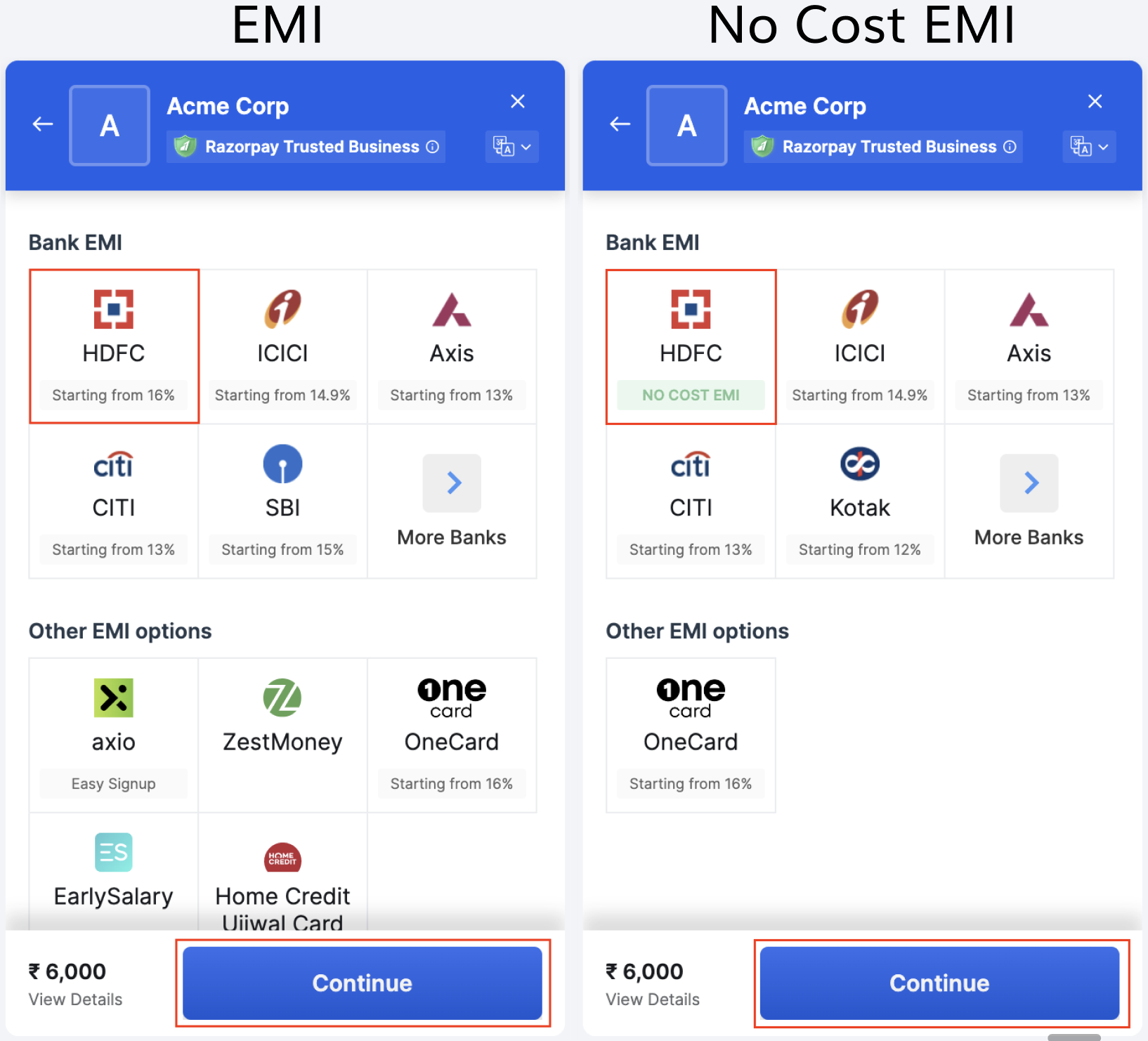 About EMI Razorpay Docs