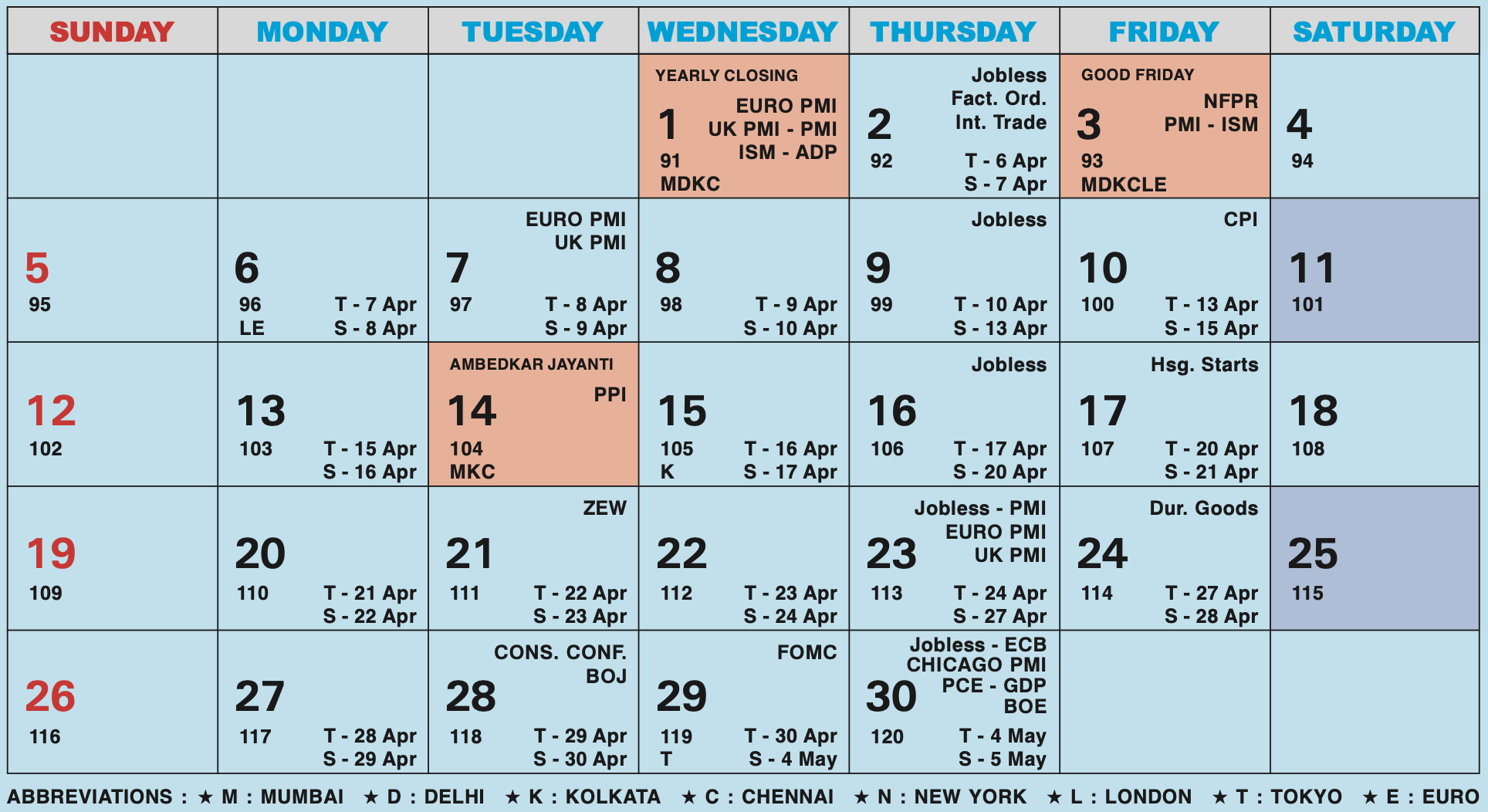 Forex Holiday Calendar Apr 2026