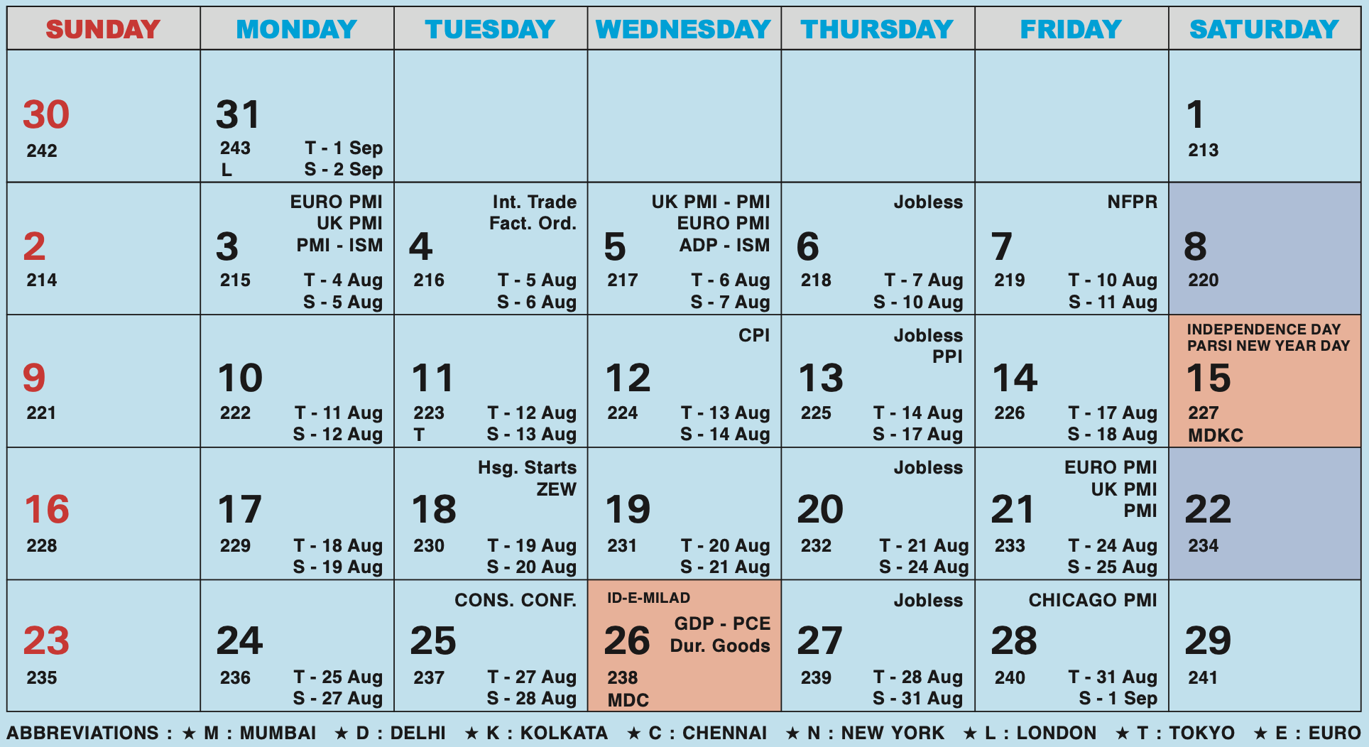 Forex Holiday Calendar Aug 2026