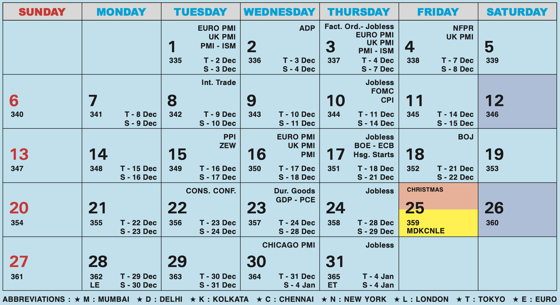Forex Holiday Calendar Dec 2026