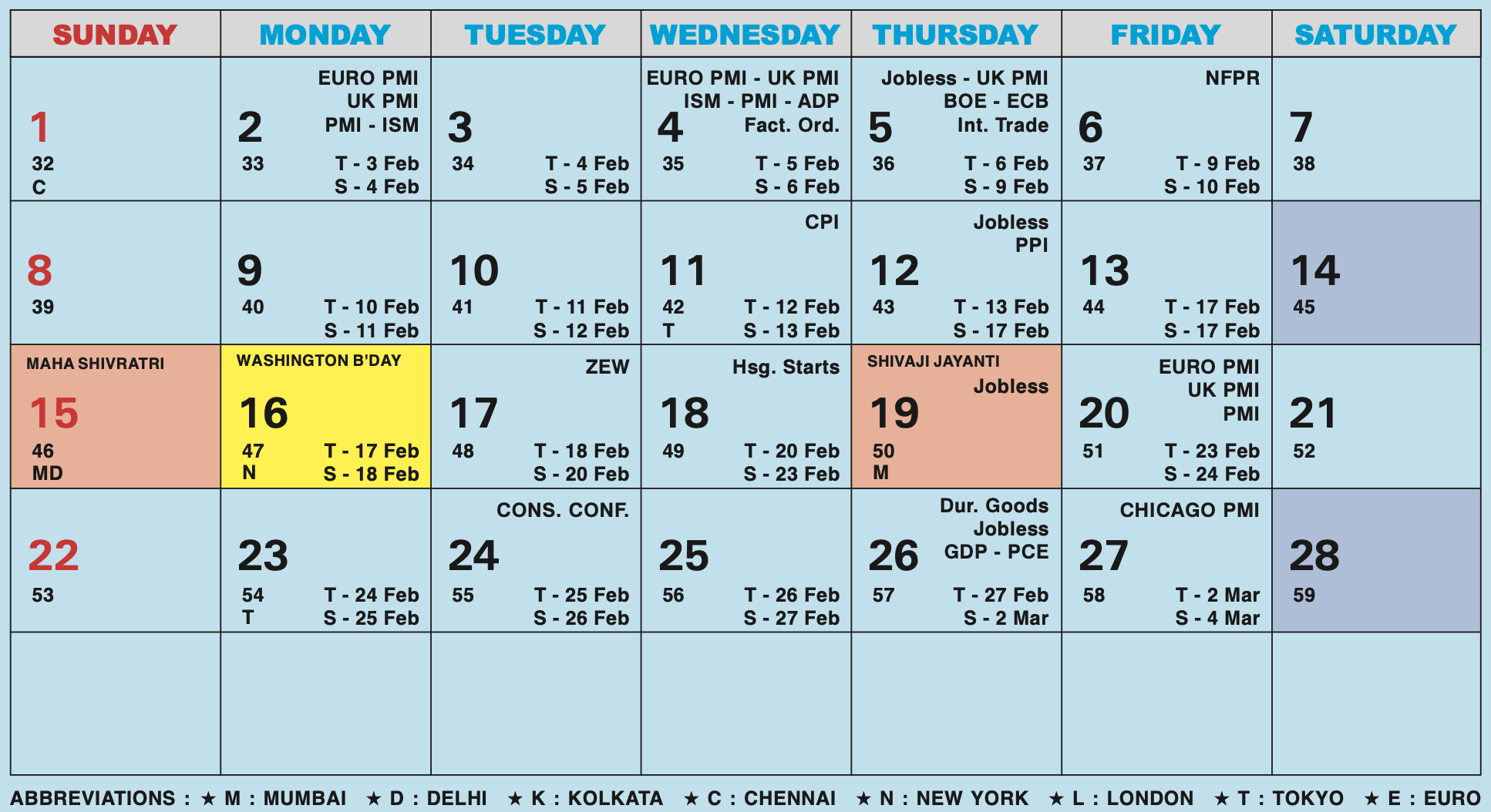 Forex Holiday Calendar Feb 2026