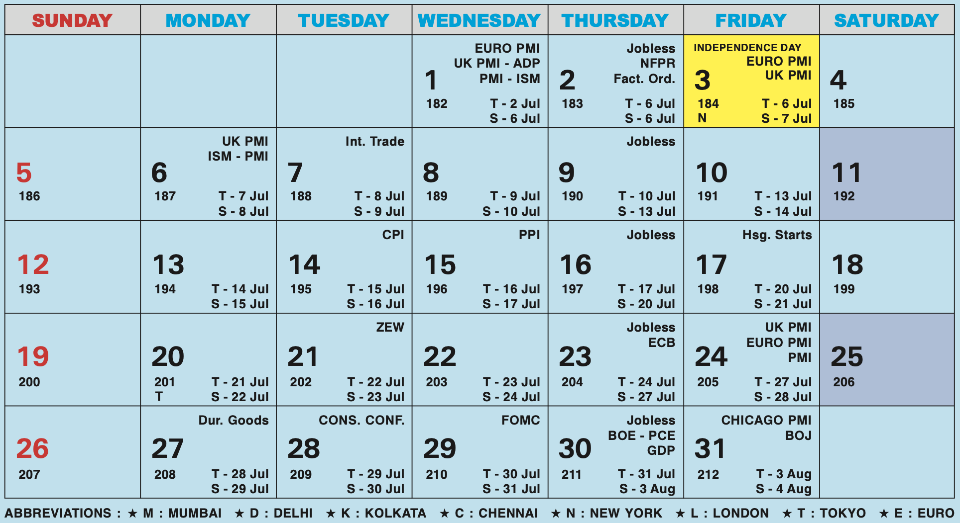 Forex Holiday Calendar Jul 2026