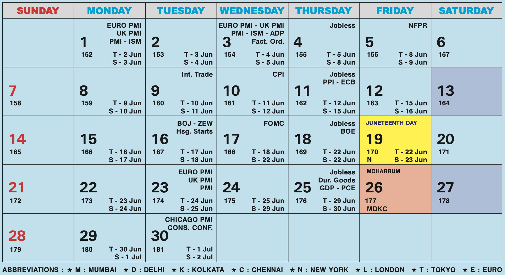 Forex Holiday Calendar Jun 2026