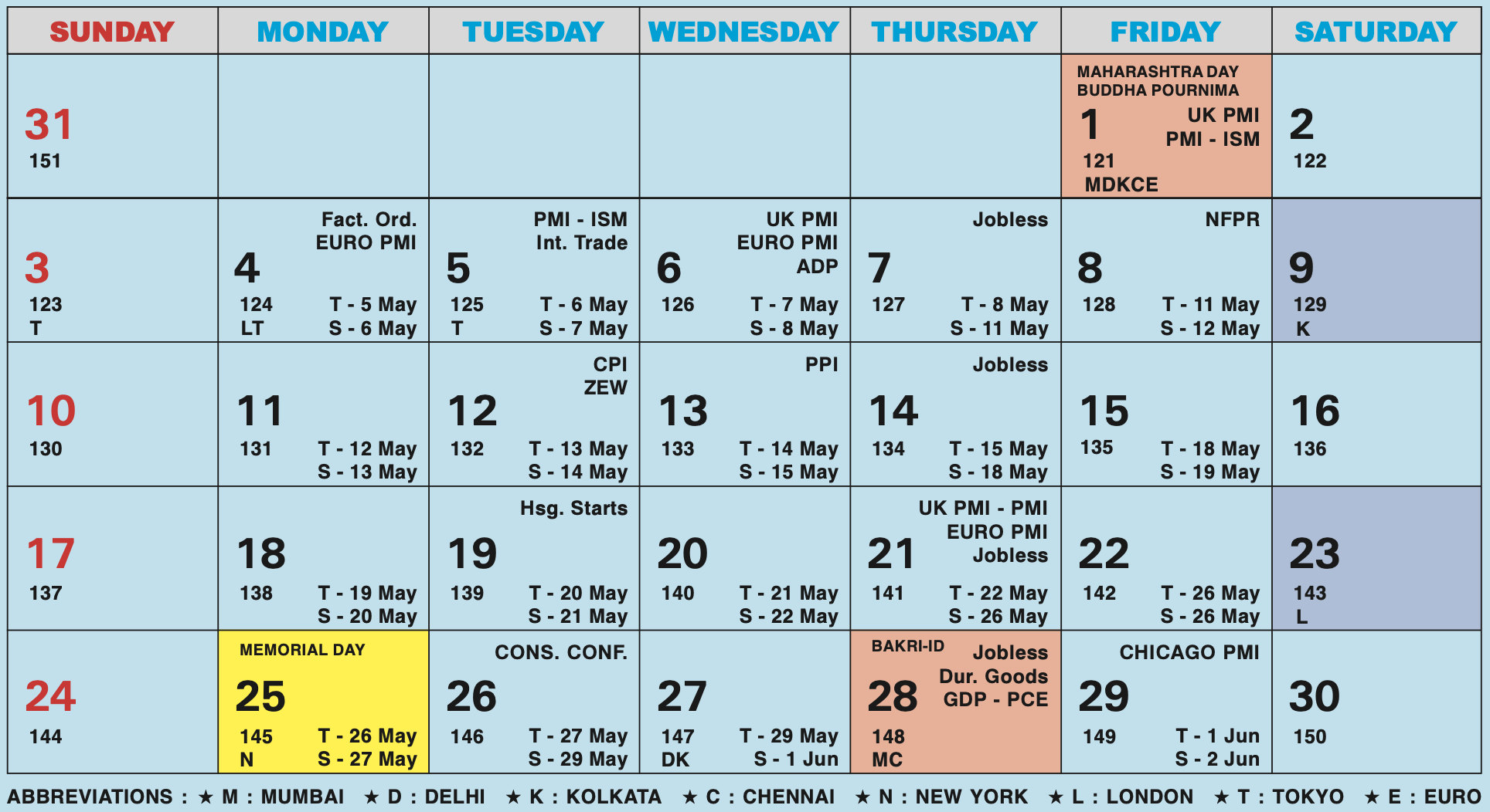 Forex Holiday Calendar May 2026