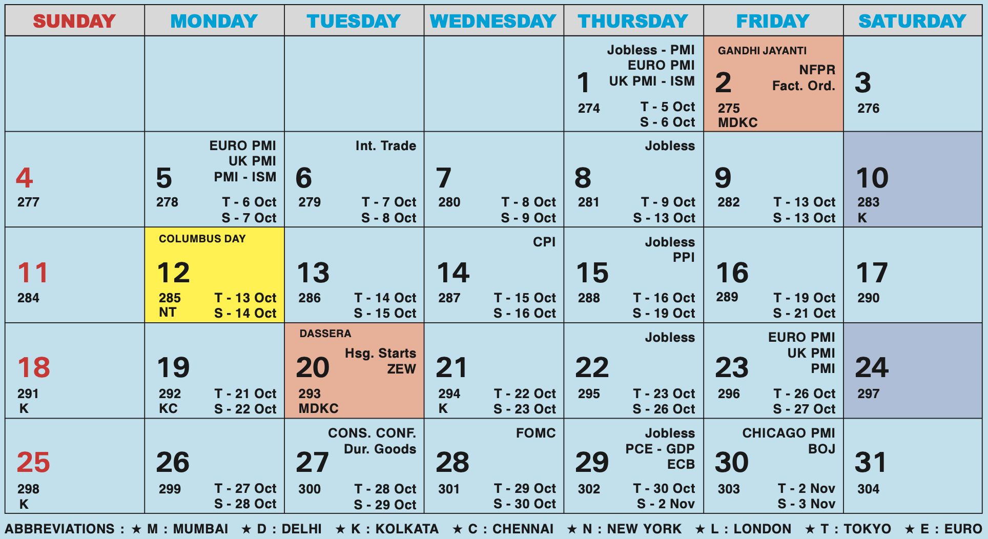 Forex Holiday Calendar Oct 2026