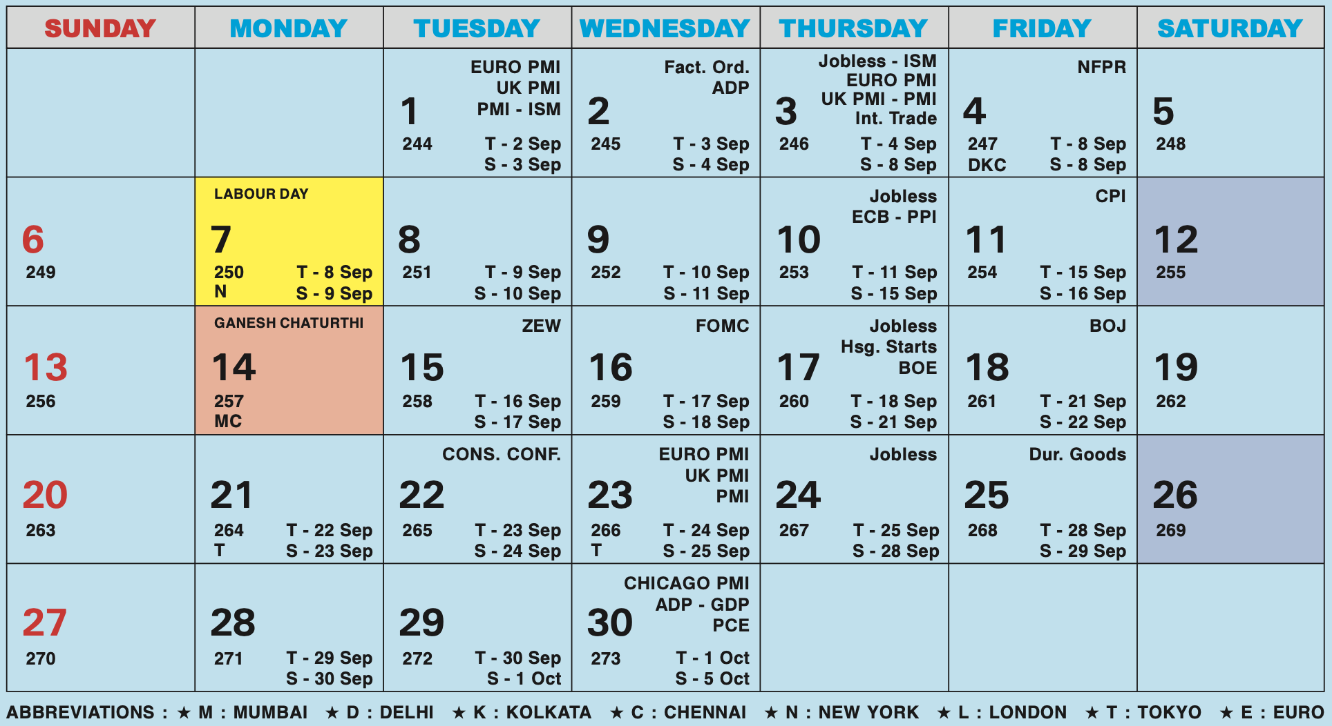 Forex Holiday Calendar Sep 2026
