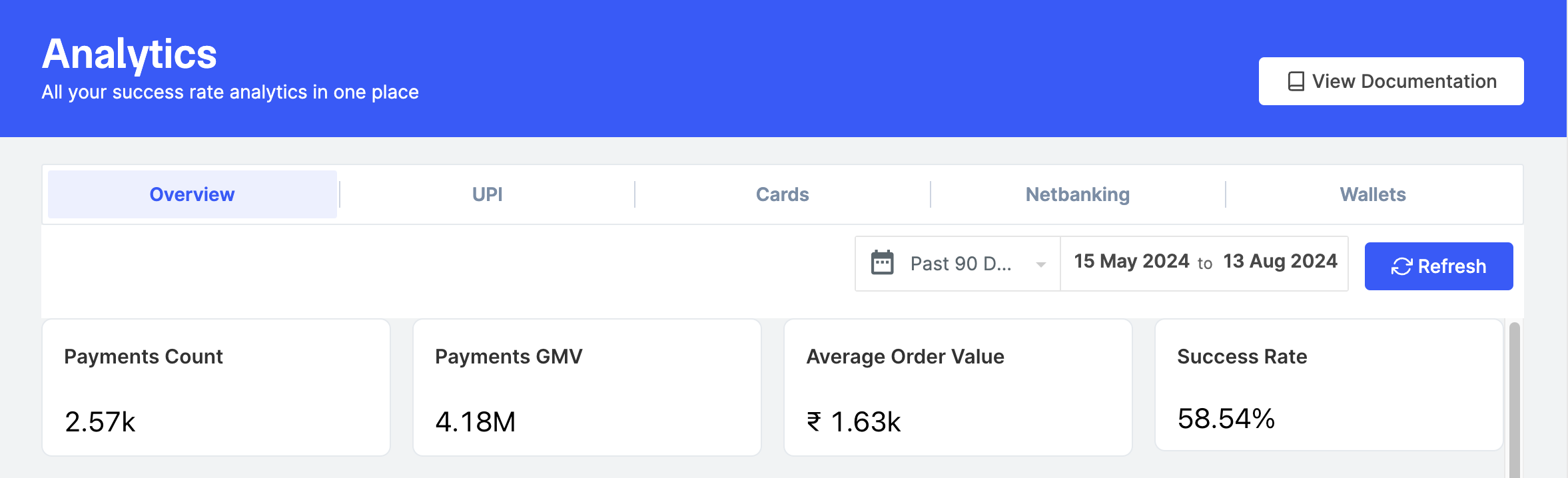 Overview Page High Level Points