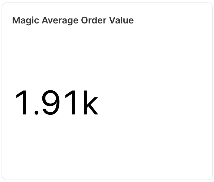Magic Average Order Value