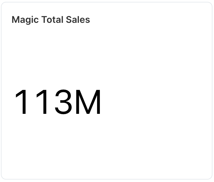 Magic Total Sales