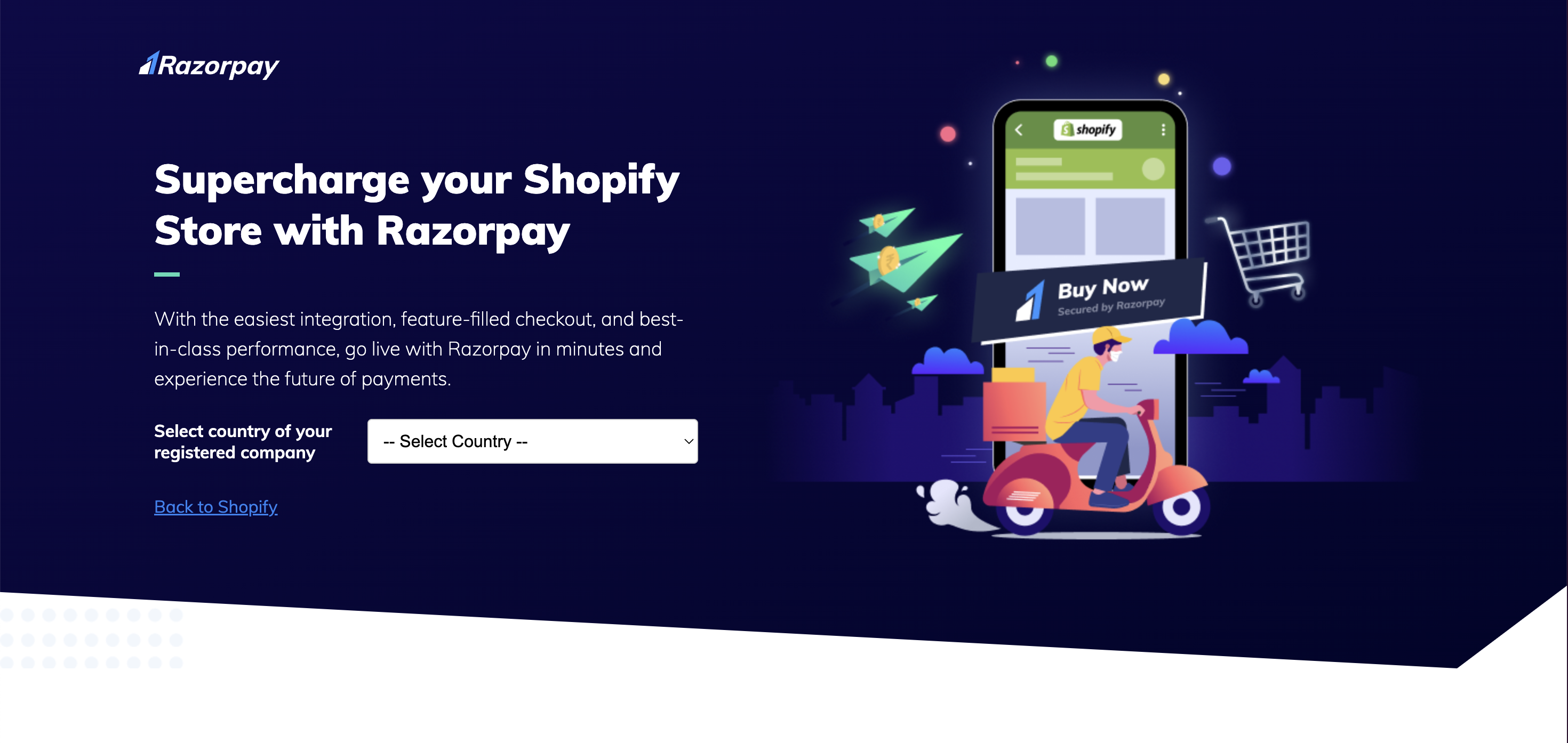 Shopify Select Country