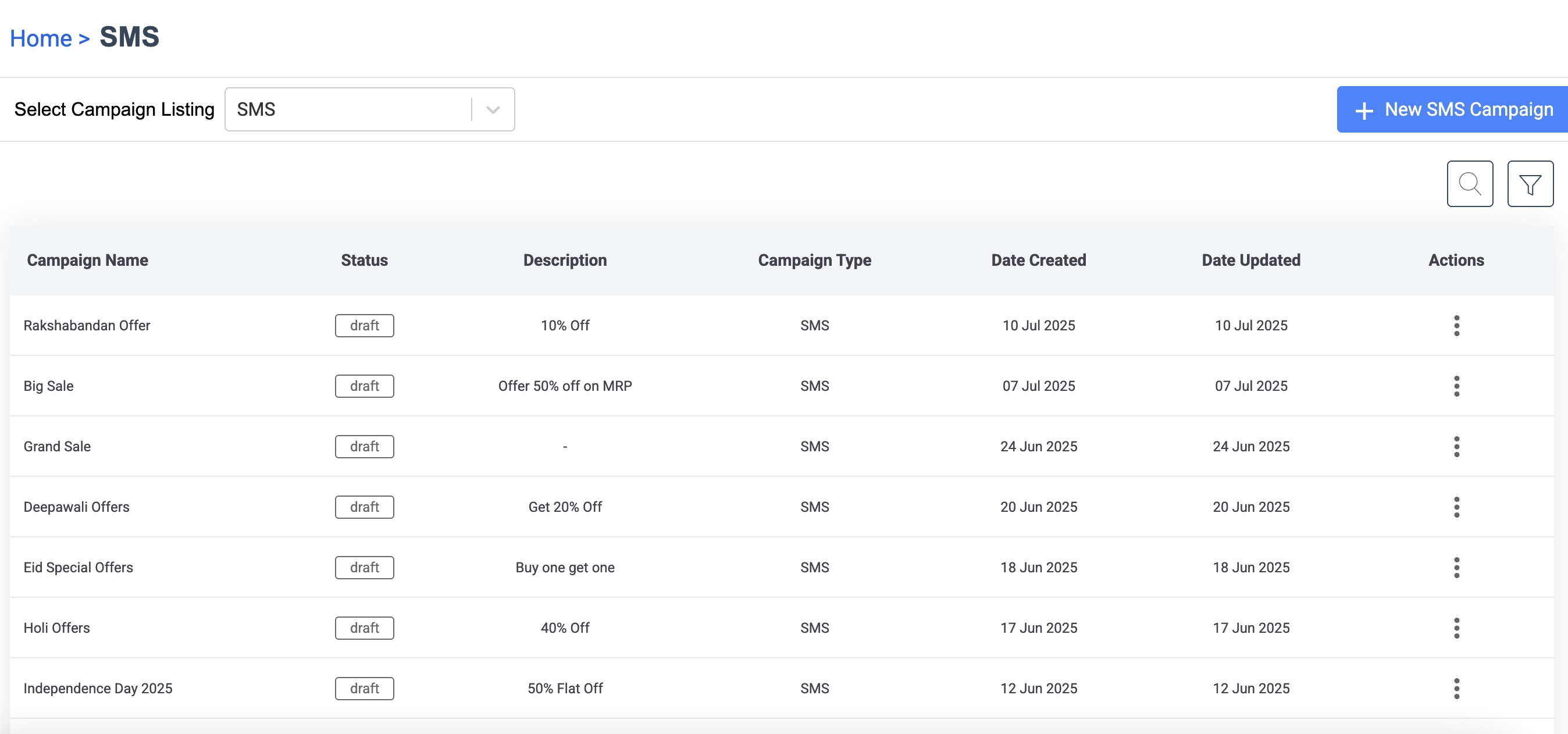 SMS Campaigns List