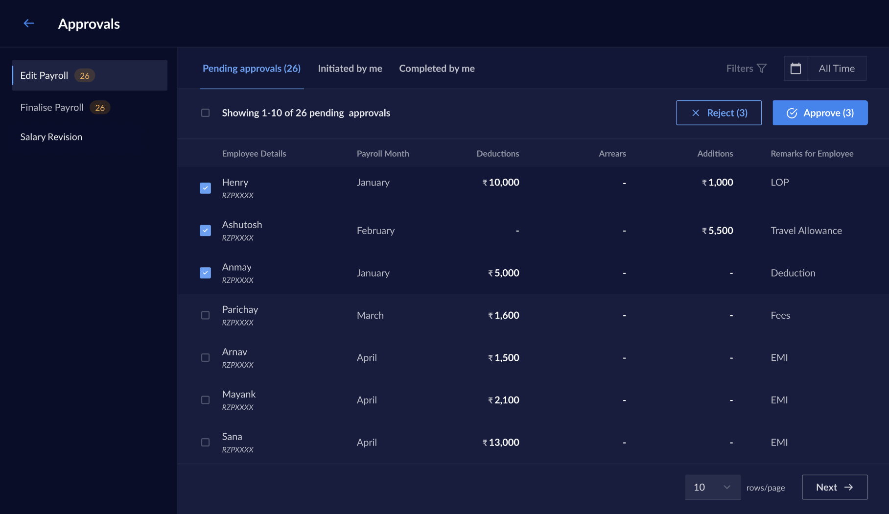 Summary view of approval request on Payroll Dashboard