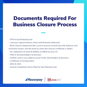 business closure documents, msme laws 