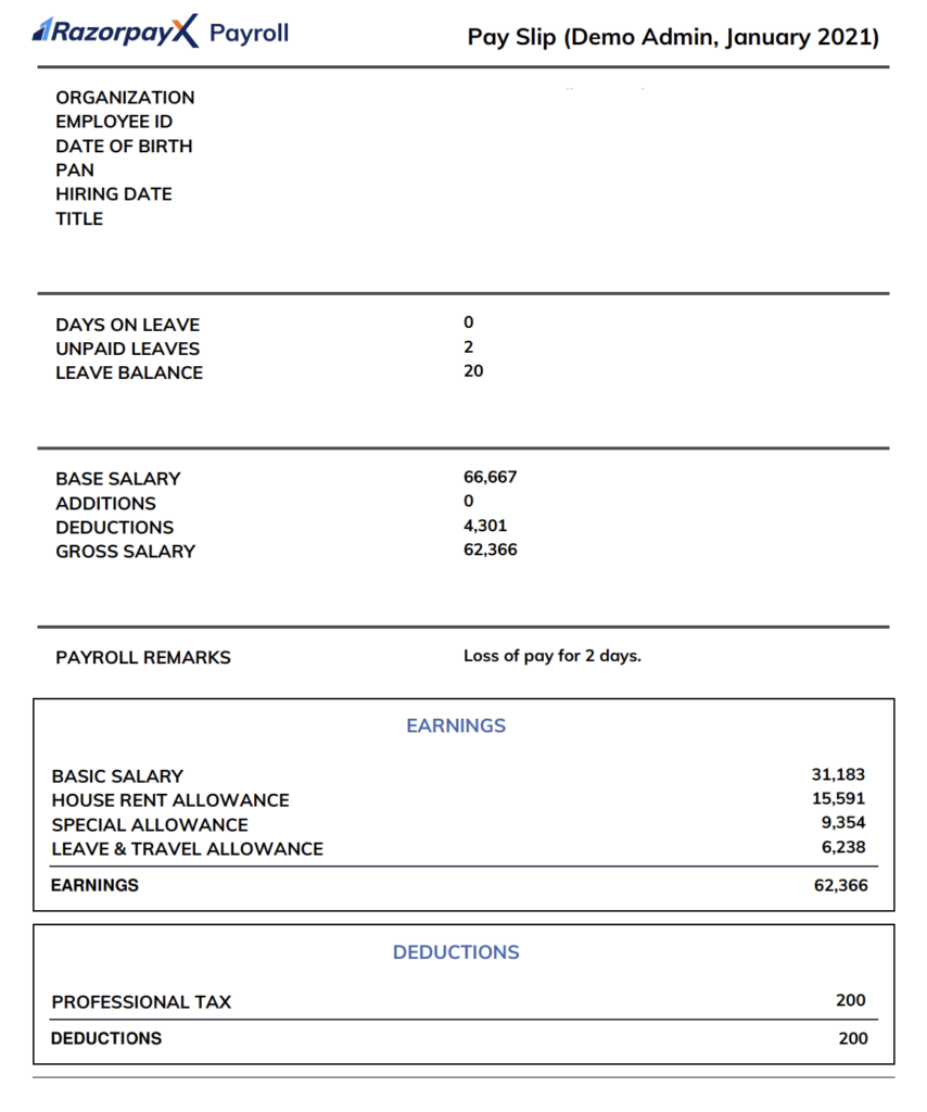 Gross Salary Simplified Meaning Components Calculation RazorpayX 