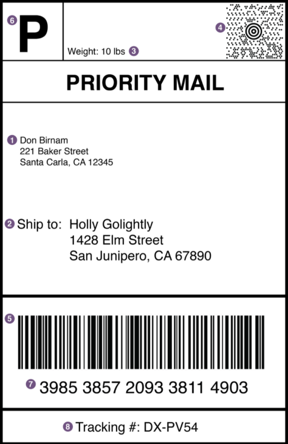 The primary requirements for a shipping label 
