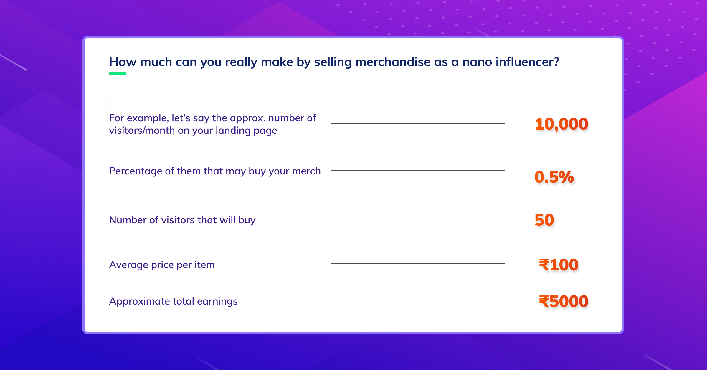 How much money can you earn as influencer by selling merchandise?