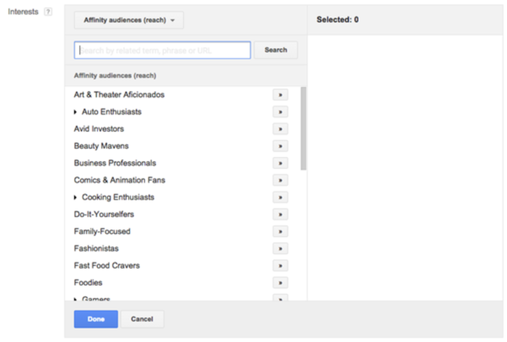 Determine your audience here